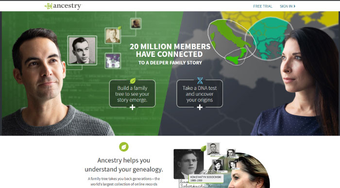 Ancestry Website
